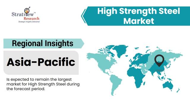 High-Strength-Steel-Market-Regional-Analysis